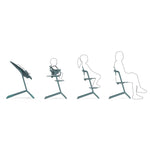 Pack CYBEX Lemo Chair + Tour d’Apprentissage Cybex