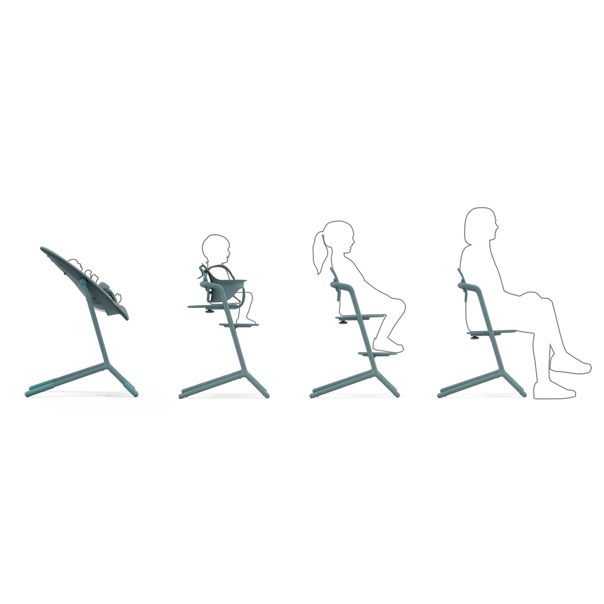 Pack CYBEX Lemo Chair + Tour d’Apprentissage Cybex