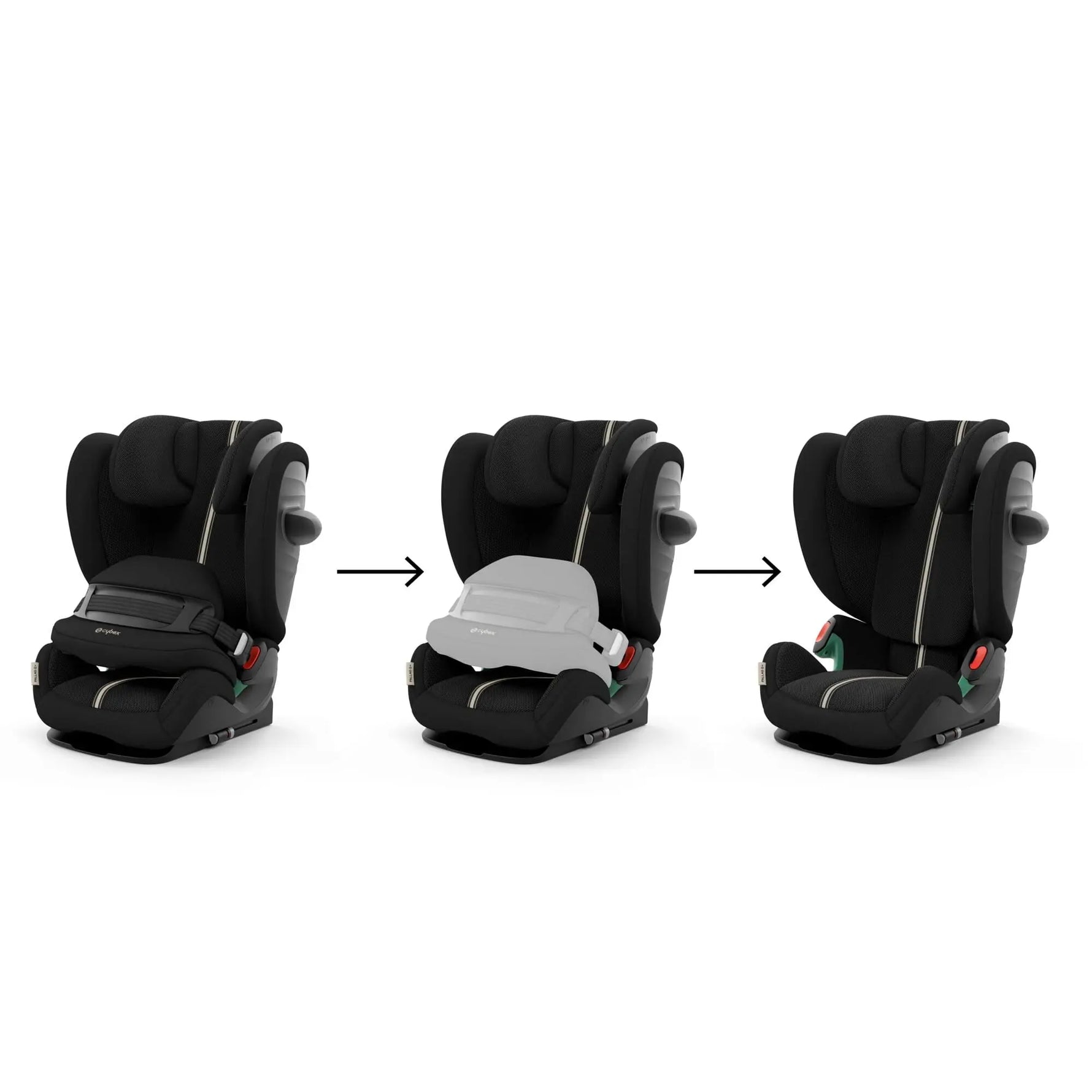 Siège auto CYBEX Pallas G i-Size – ISOFIX Cybex