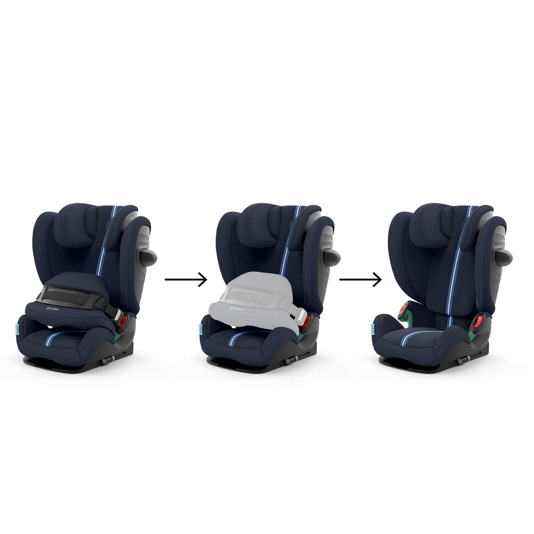 Siège auto CYBEX Pallas G i-Size – ISOFIX Cybex